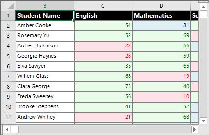 .NET Spreadsheet Conditional Formatting