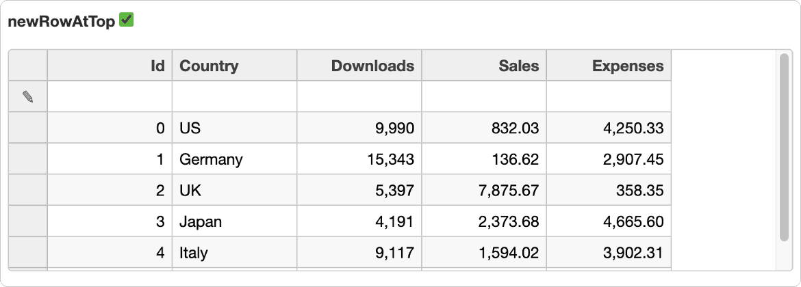 Add New Row(s) JavaScript Data Grid