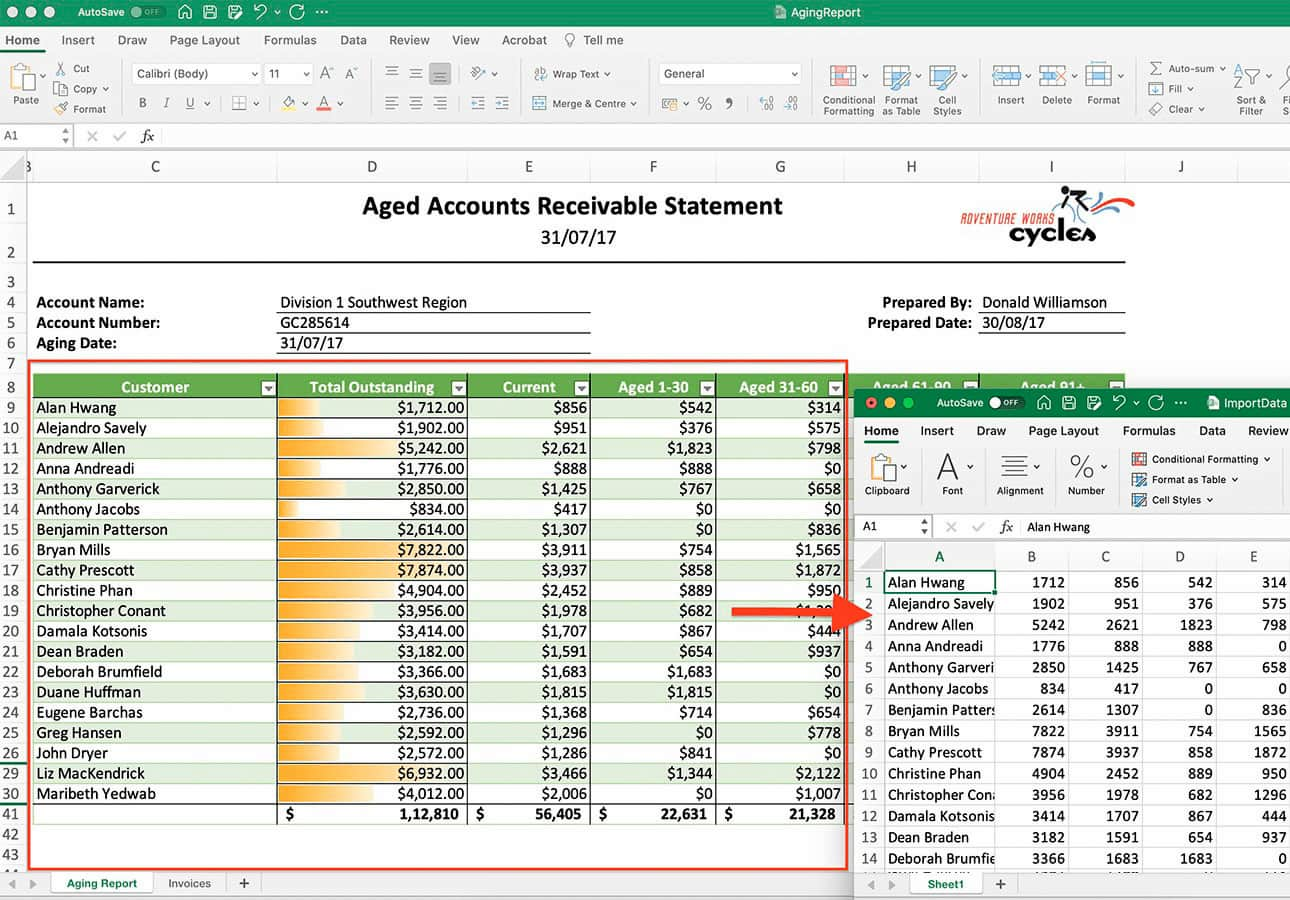 Import only data only from Excel files using C# .NET Spreadsheet API