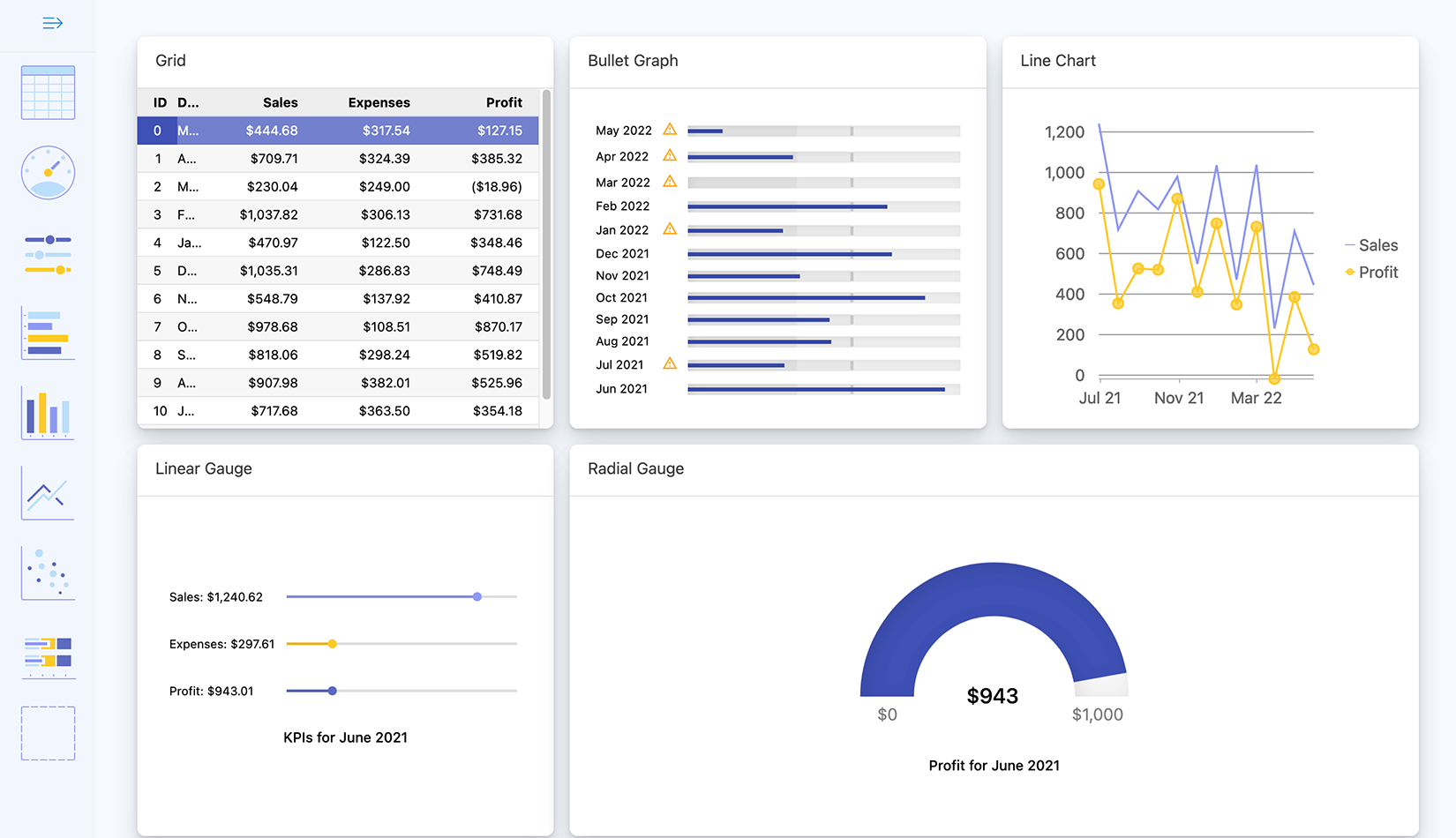 React Dynamic Dashboard