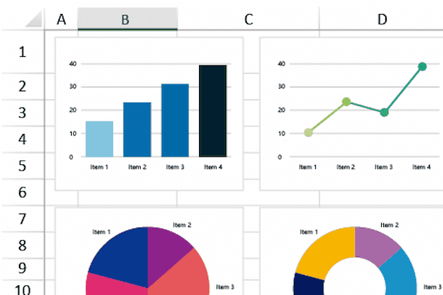 Charts