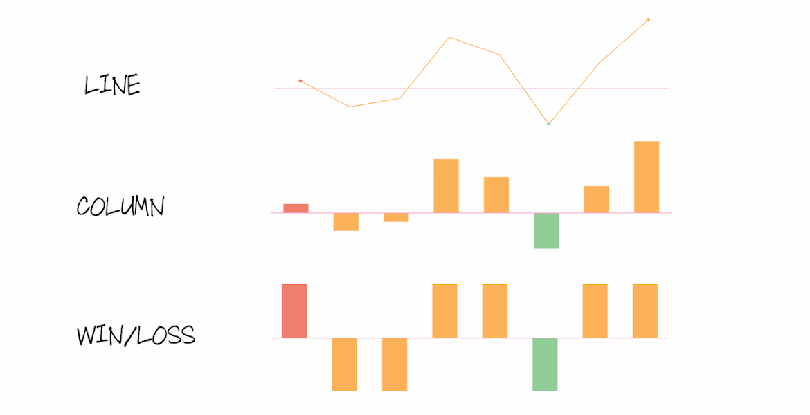 WPF Sparkline Control