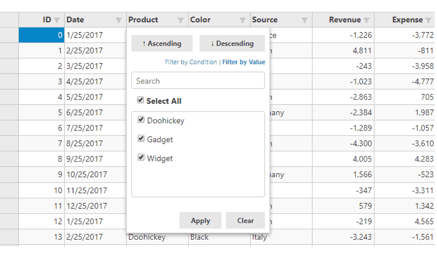 Wijmo JavaScript Datagrid