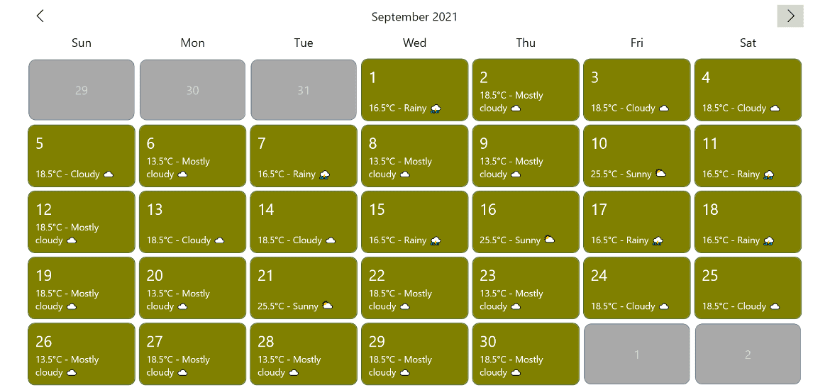 .NET DATAGRID FLEXCHART