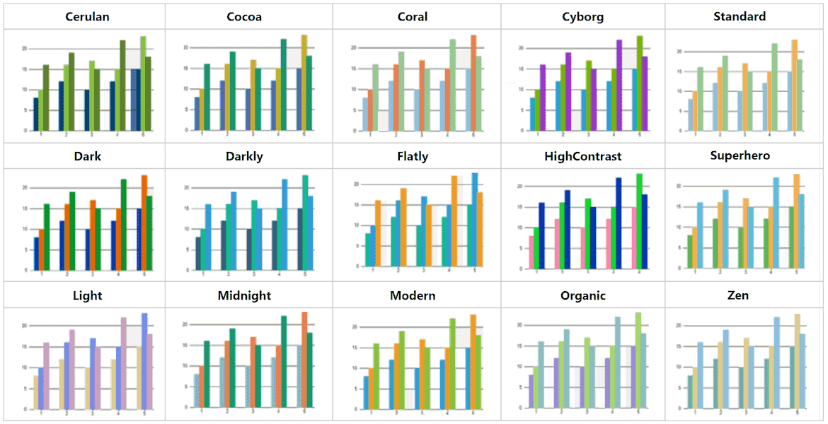 WPF Chart Palettes