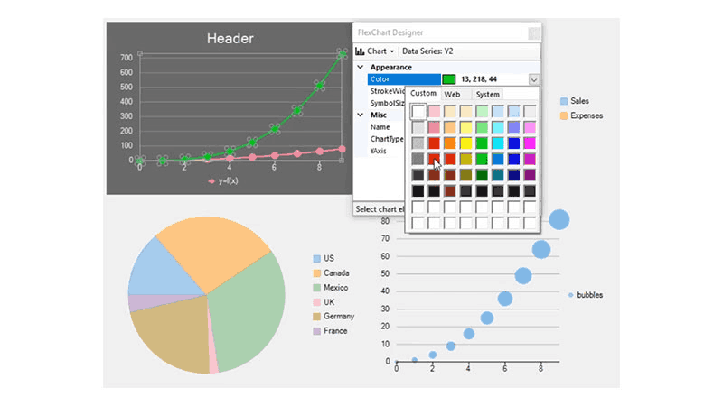 WinForms Chart Designer