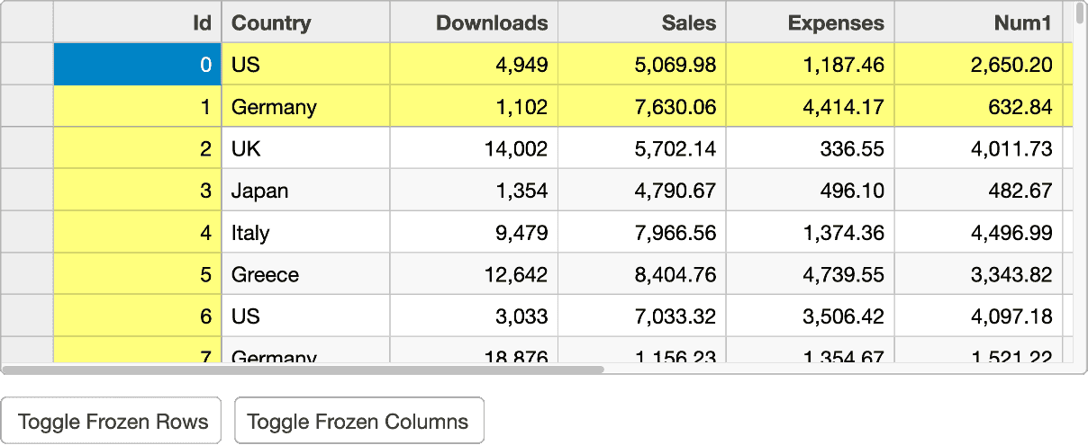 Vue Datagrid Freezing and Pinning Feature Freezing