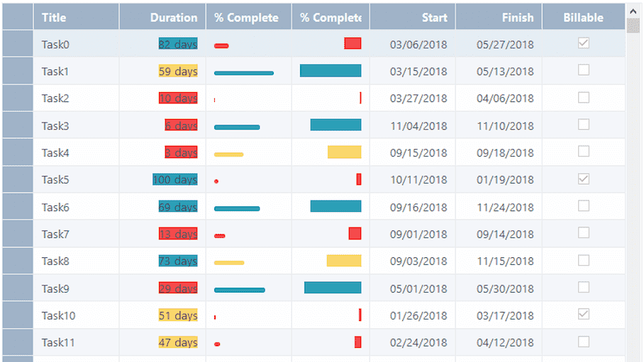 Built-In and Custom Data Field Presenters