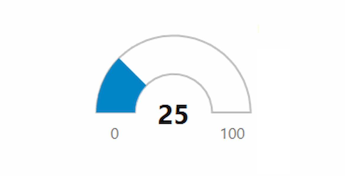 WPF Radial Gauge