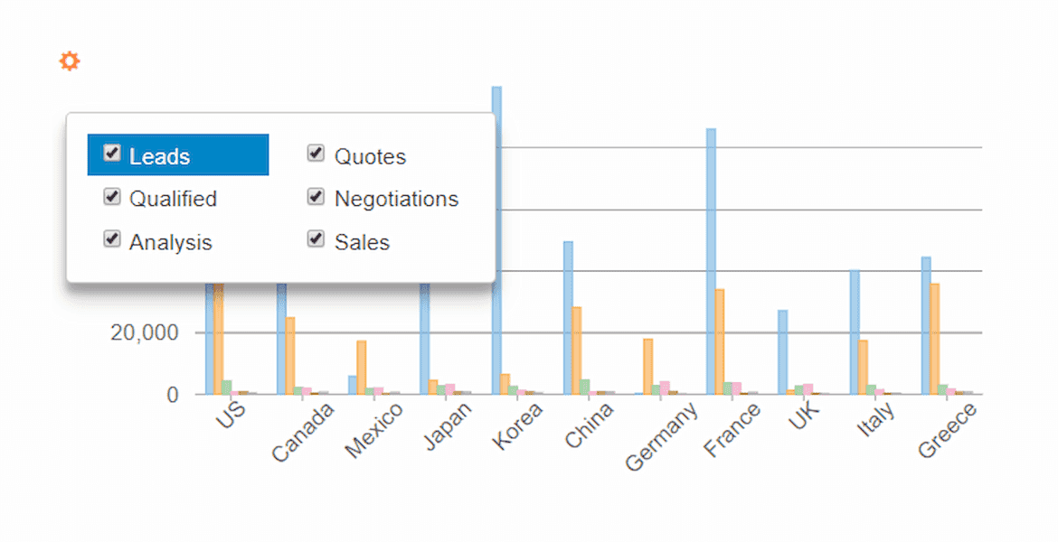 .NET Chart Legend Toggle