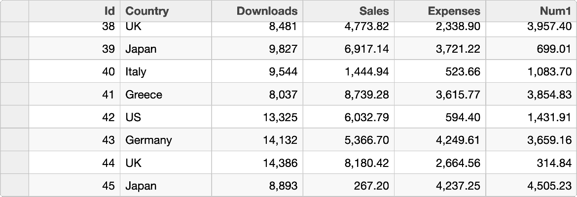 Sticky Header for JavaScript Data Grid