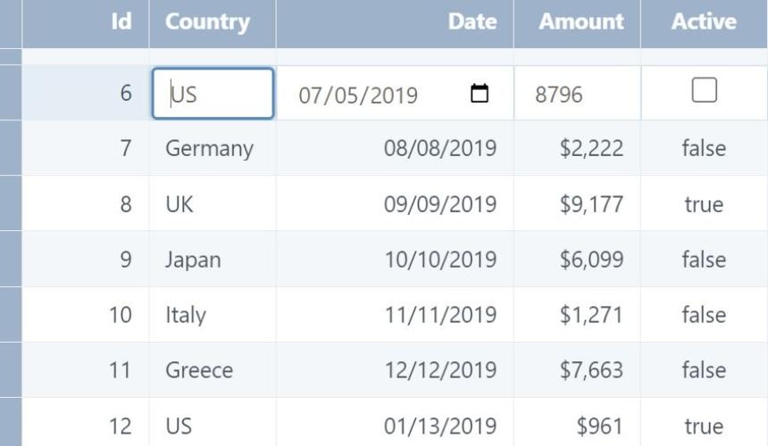 DataViewsJS offers customizable editing modes