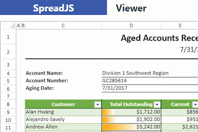 SpreadJS Viewer