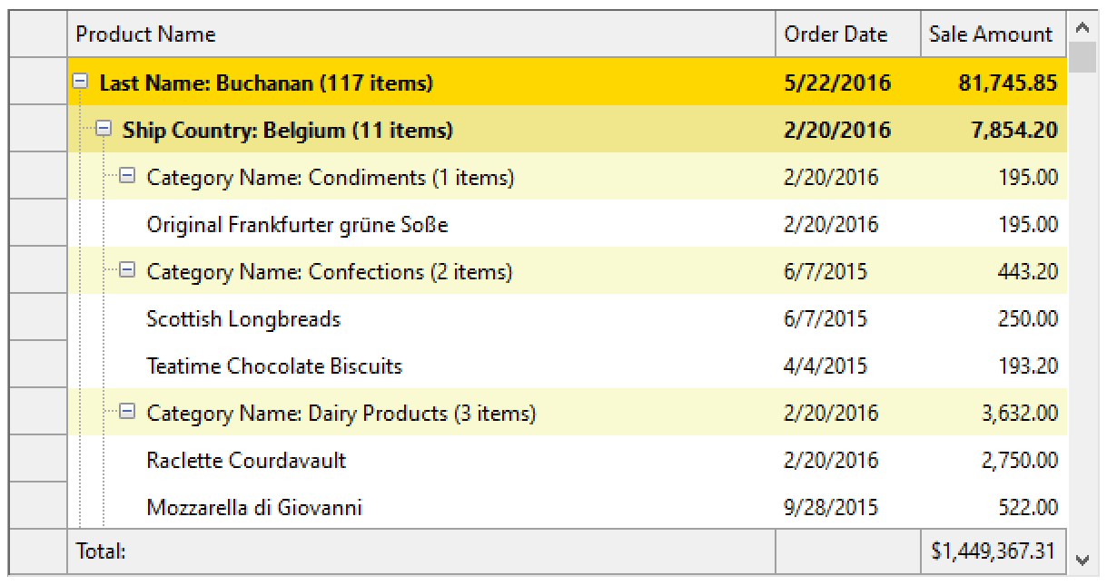 WinForms Datagrid Column Footers