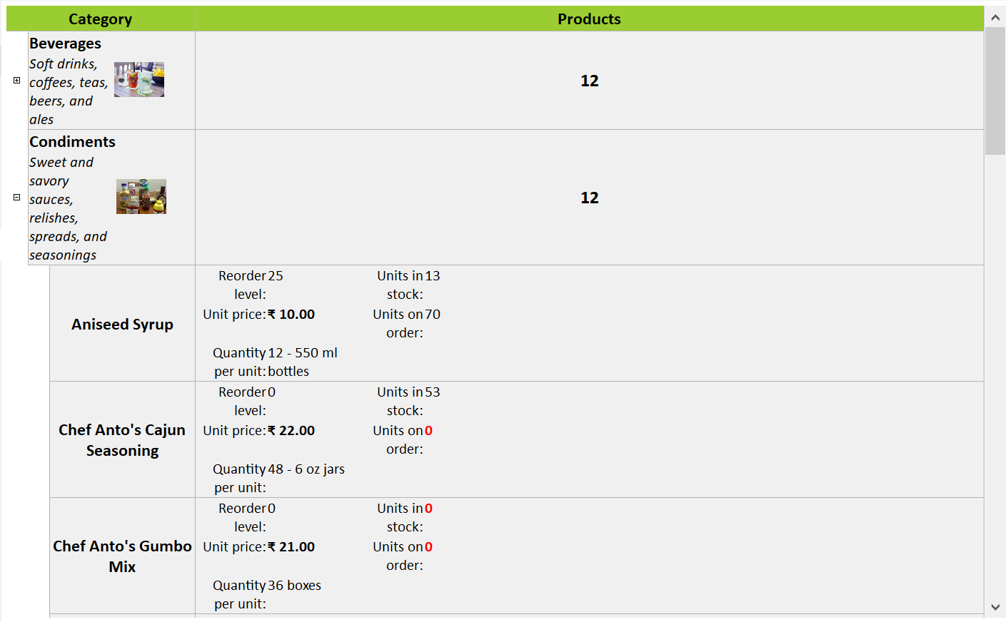 WinForms TreeView Automatic Generation