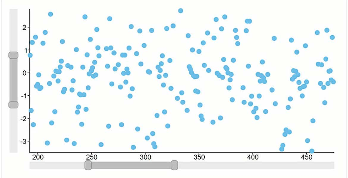 .NET Chart Scrolling