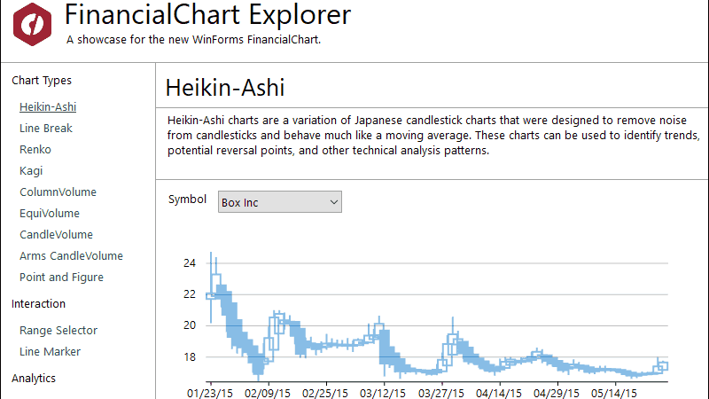 WinForms and WPF Demo Explorer