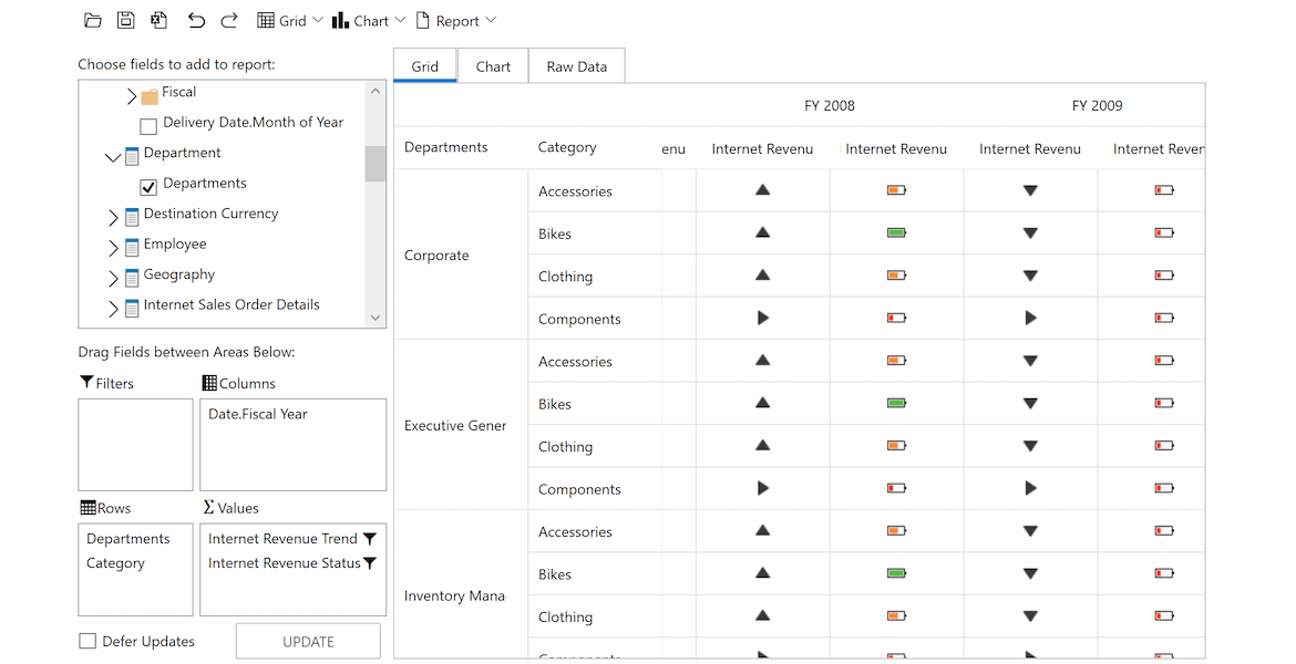 WPF Pivot Table SSAS Cubes