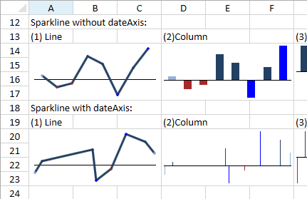 WPF Spreadsheet Sparklines