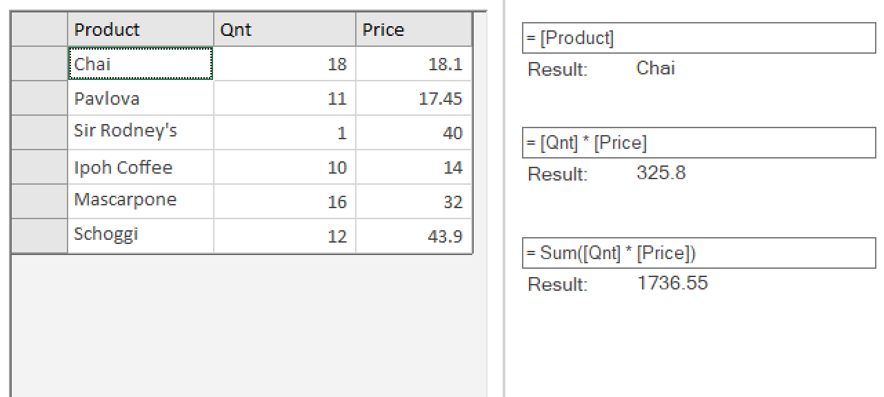 .NET Expression Parser