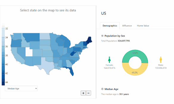 Angular Geo Dashboard