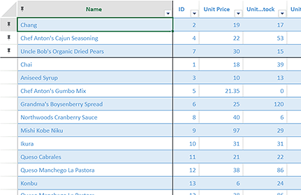 TableSheet DataTable