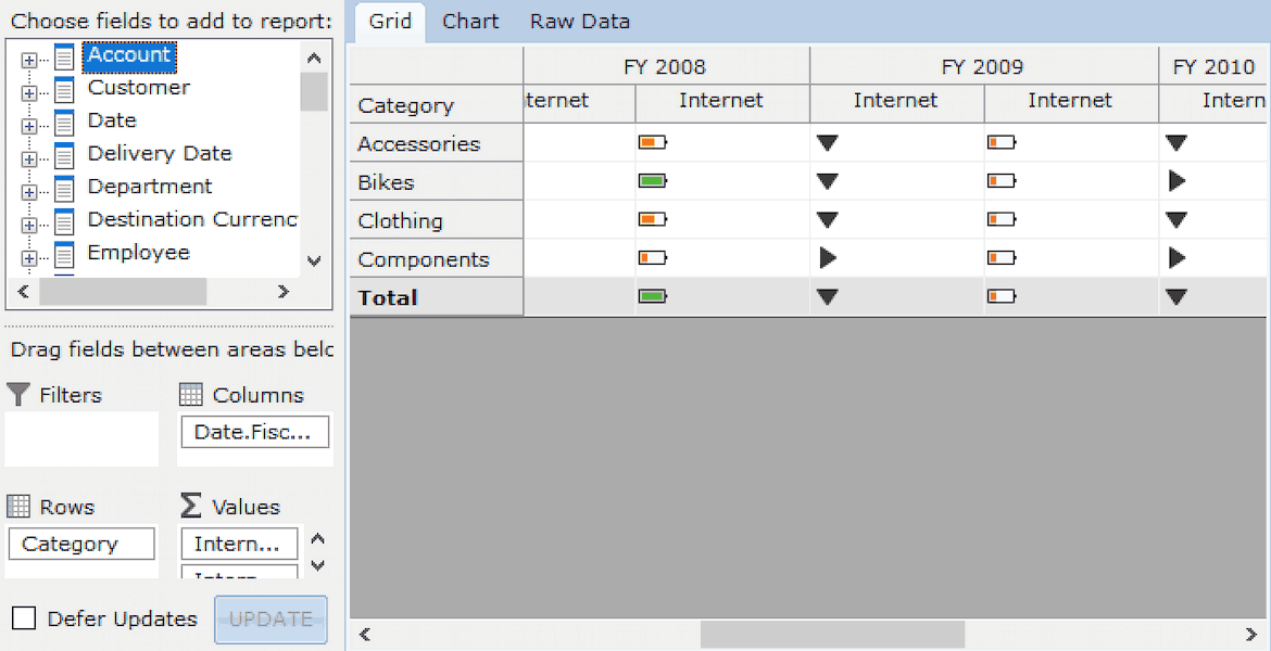 WinForms Pivot Table Cubes