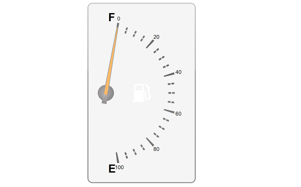 WPF Volume Gauge