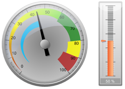 WinForms Gauge Ranges