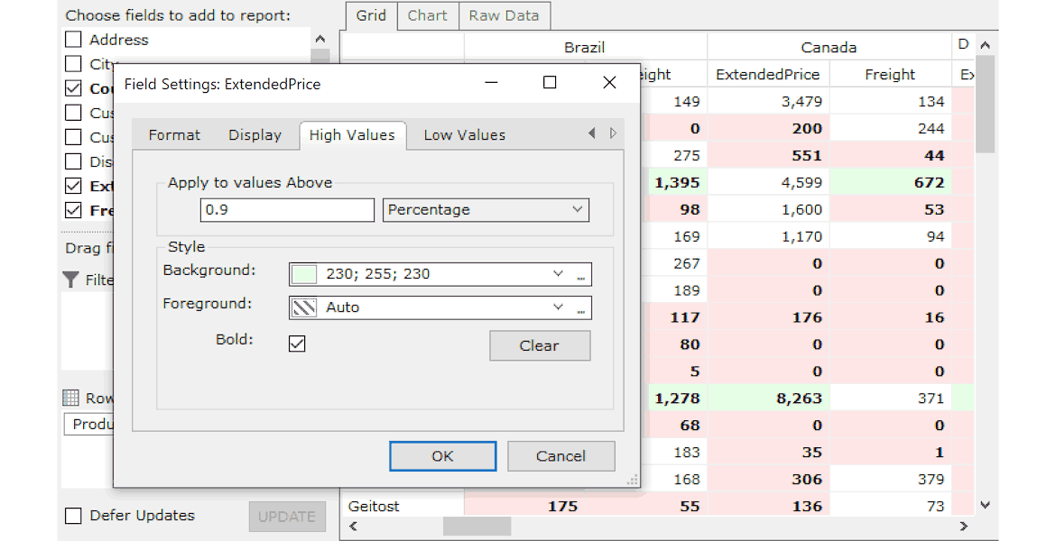 WinForms Pivot Grid Formatting