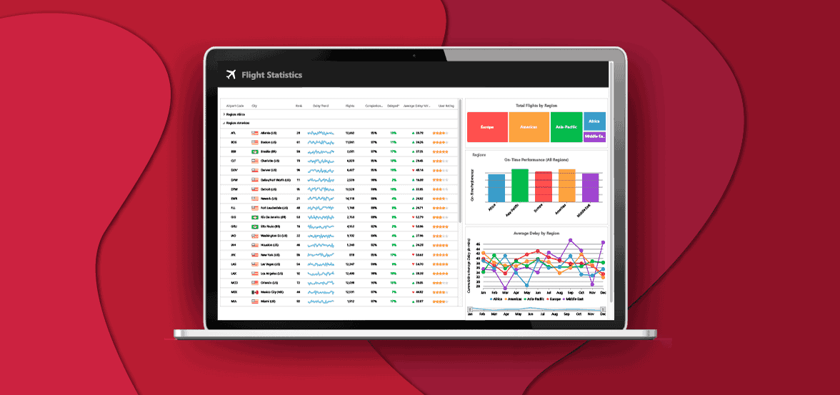 In-Memory Analytics With Salesforce Data and C1DataEngine