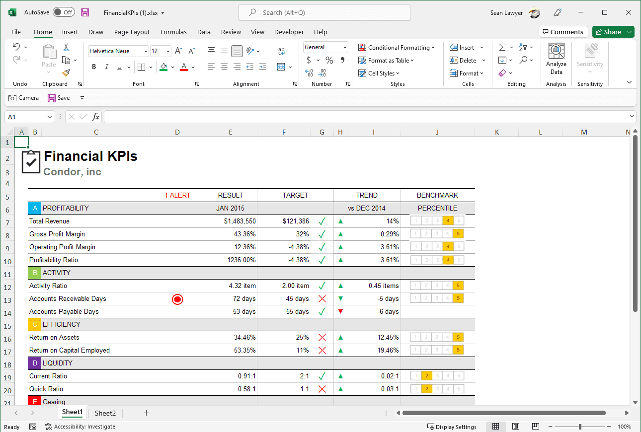 Create Financial KPI Reports Programmatically using a Java Excel API