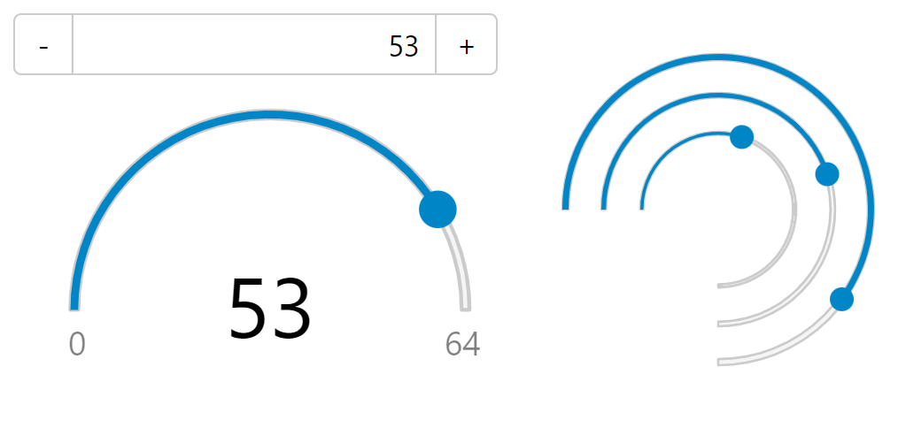 ASP.NET MVC RadialGauge Control