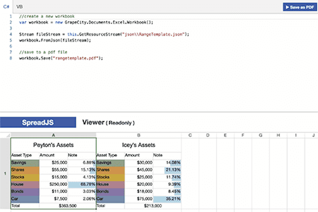 SpreadJS Feature Support