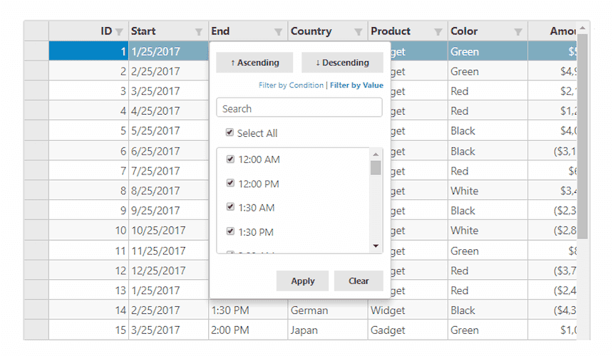 ASP.NET MVC Datagrid