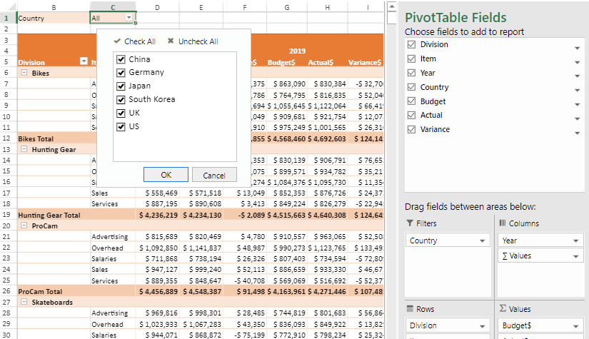 Angular Pivot Tables