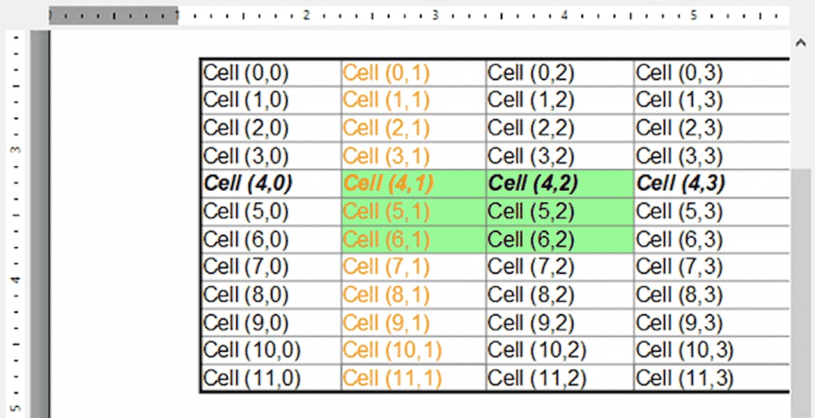 WinForms Rich Formatting Options