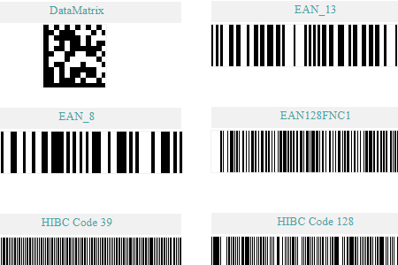 Barcodes