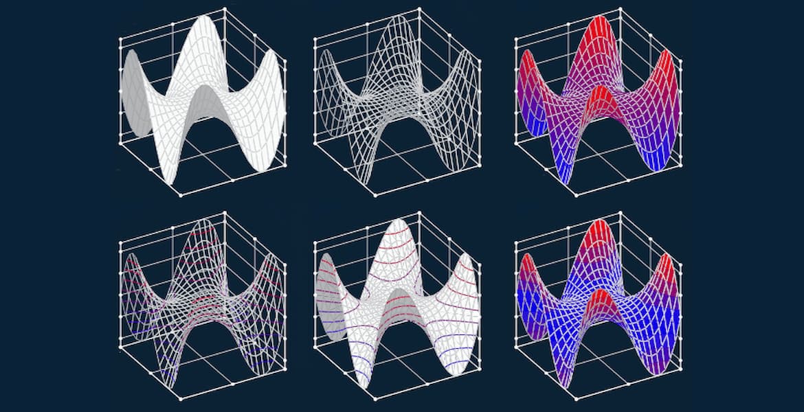 3D Surface Chart Chart Types