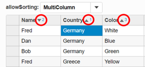 Wijm Multicolumn Sort