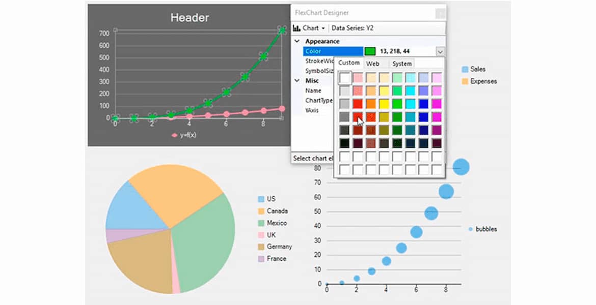 WinForms Charts