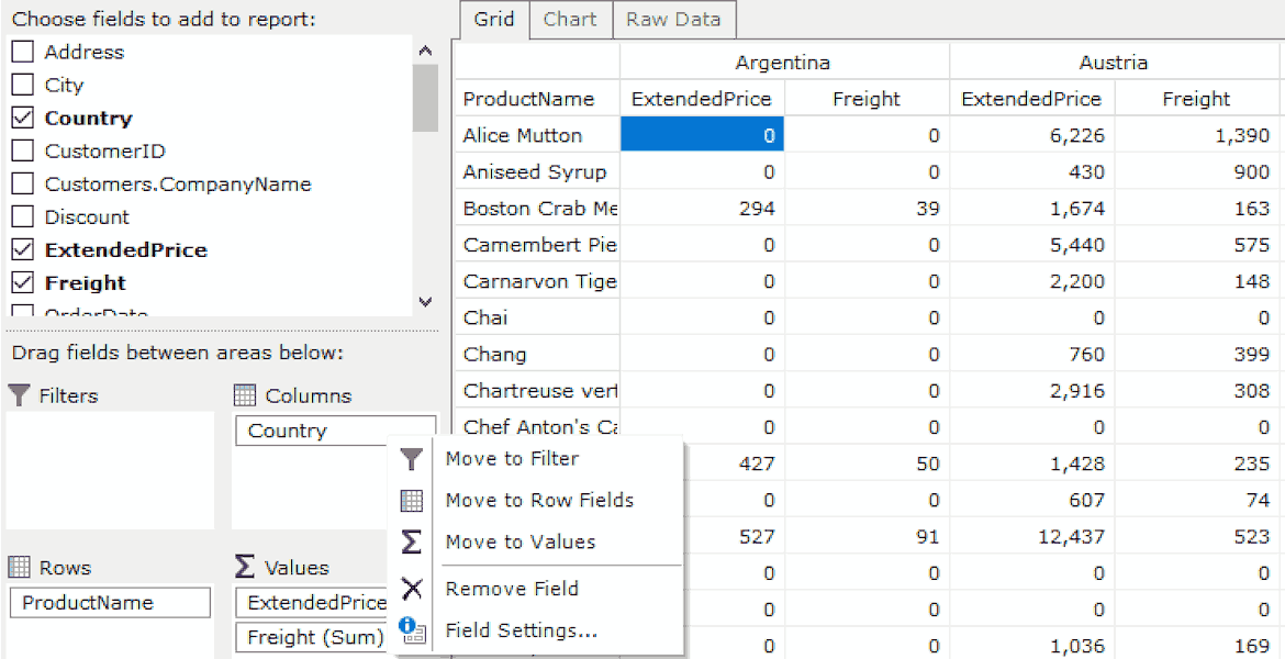 WinForms Pivot Panel