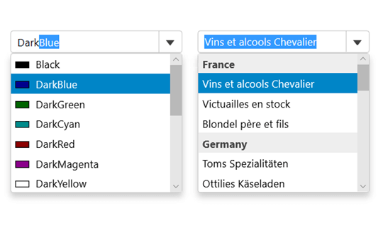 ASP.NET MVC Format and Group Items