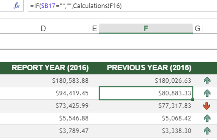 React Calculations