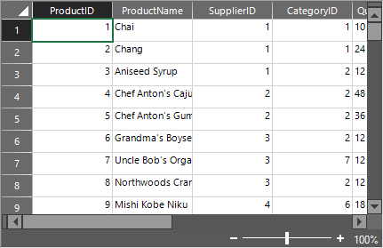 .NET Spreadsheet Skins