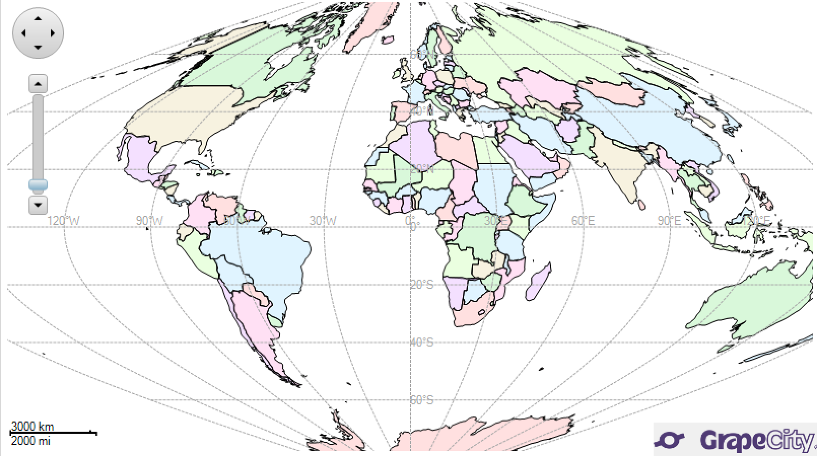 Map Projections