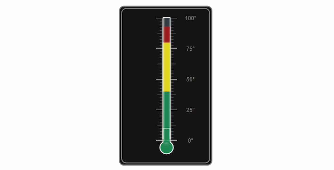 WPF Gauge Decorators