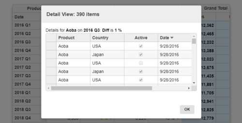 Wijmo Detail Dialog API in OLAP