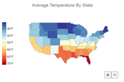 JavaScript-Choropleth-Maps