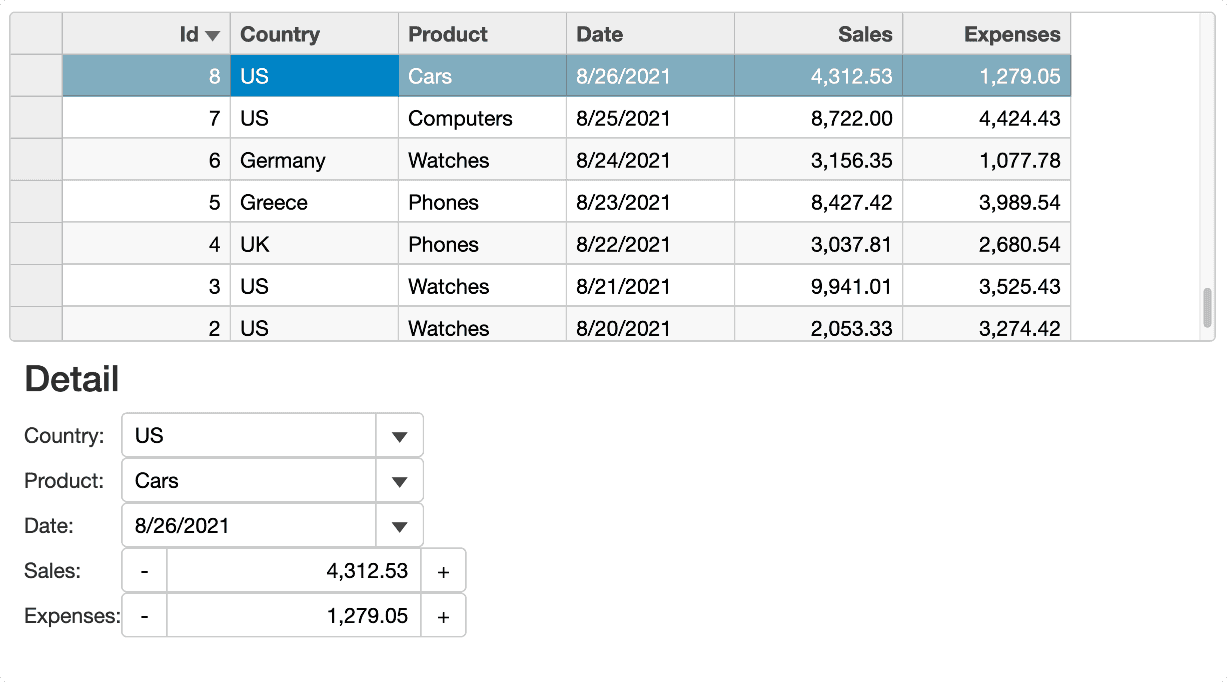 JavaScript Datagrid Master-Detail Feature Separate Grid